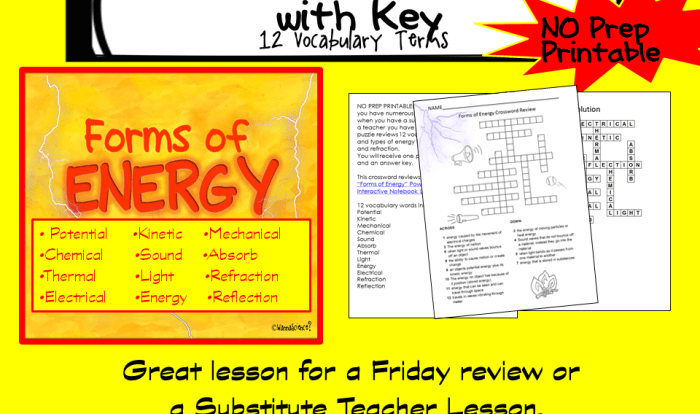 Forms of energy crossword puzzle