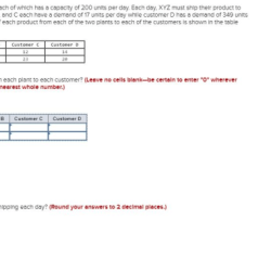 Operates wk transcribed