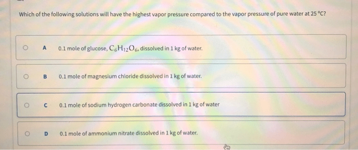 Rank the following solutions from lowest to highest vapor pressure.