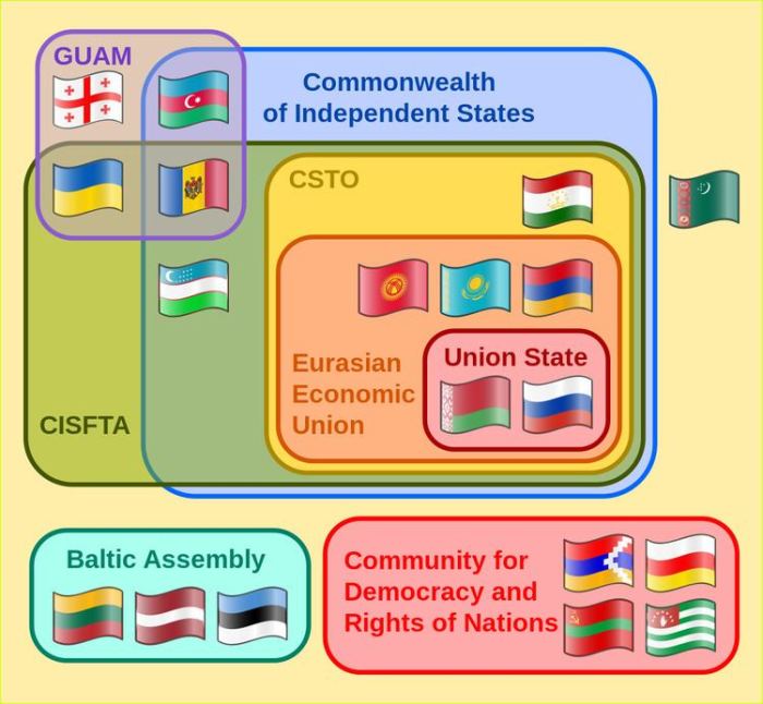 Defense mutual united treaties current states comments mapporn