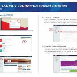 Impact california social studies united states history and geography pdf