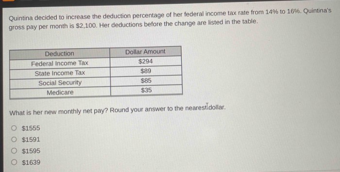 Quintina decided to increase the deduction percentage